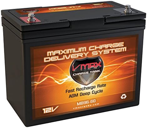 VMAXMB96 AGM Group 22 Deep Cycle Battery Replacement for ActiveCare Prowler 3410 12V 60Ah Scooter Battery