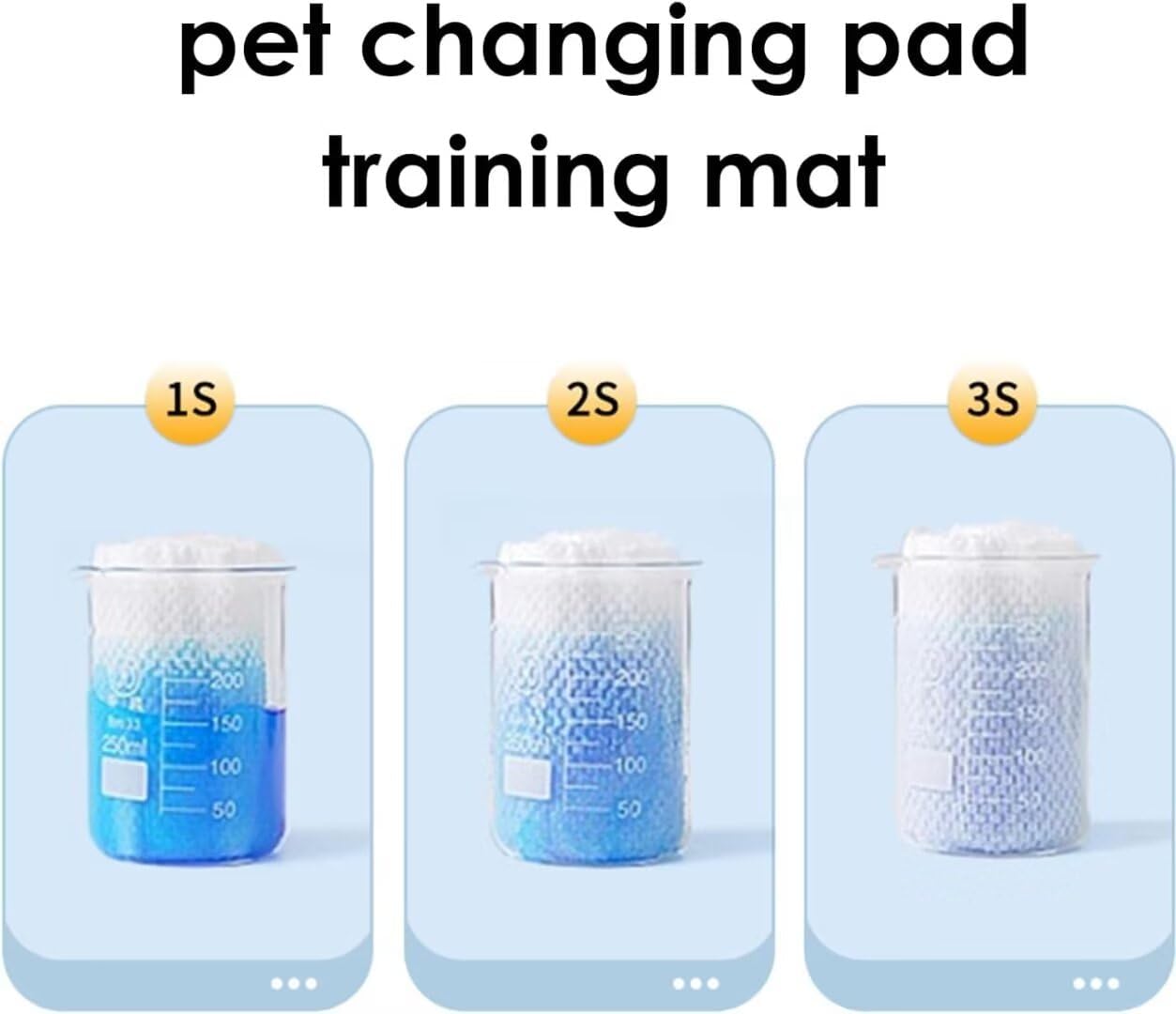 Pet Pee Cleaning Paper Cats Dogs Disposable Absorb Pee Sheets Dog Pee Pad Suction Diapers Urine Absorbent Mat Paper Pet Cat Pups Potty Training Piddle Pads Toilet Cleaning for Dogs