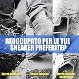 Zoom IMG-1 spray protettivo per scarpe e Zoom IMG-1 spray protettivo per scarpe e