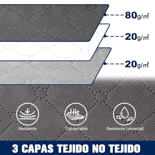 Reviews de Almacenaje de cama los más recomendados. 2 Imagen adicional