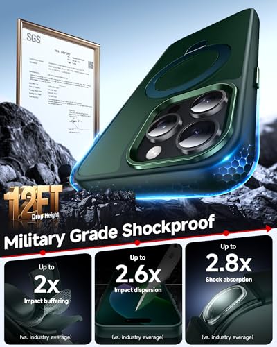 Coque antichoc iPhone 15 Pro Max résout le risque de casse avec son support