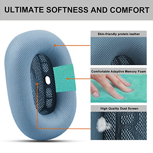 Image of Premium Replacement Ear Cushions for Apple AirPods Max Headphone, Protein Leather Memory Foam Earpads (Leather-Blue)