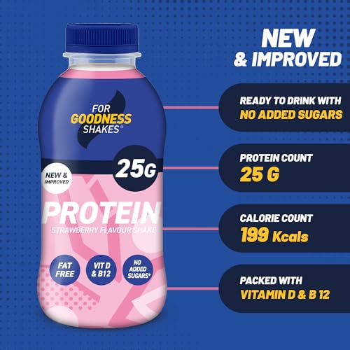 For Goodness Shakes Strawberry Protein Shakes, High Protein Fat-Free Ready-To-Drink, 25g Protein, Vitamin D & B12, No Added Sugar, Low Calorie, Breakfast or Pre & Post Workout, 8 x 435ml - Image 5