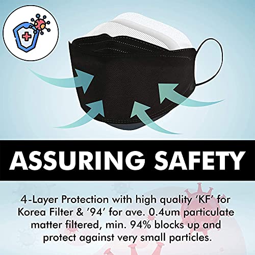 50 Pack Disposable_Kf94_Mask Face Protection For Adults, Elastic Earloop And Nose Clip, Comfortable & High Filtration (50Pcs, Black) #TOP2
