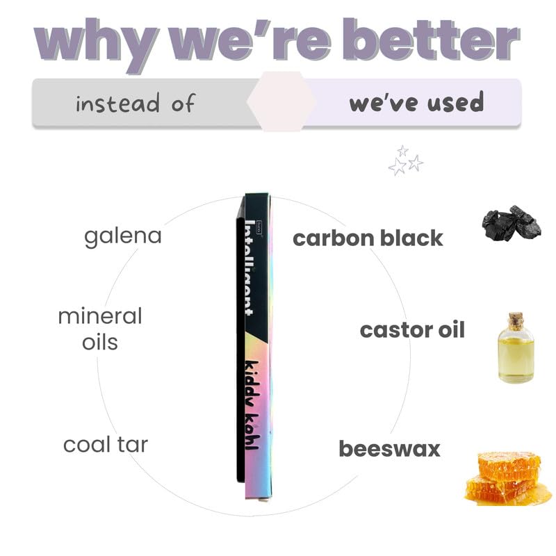 Image of TuCo Kids Matte Kajal With Castor Oil & Almond | Safe Kajal For Babies | Water-Proof, Preservative-Free & 100% Lead-Free | No Added Harmful Chemicals, Black | Pack of 2