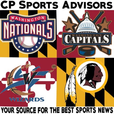 College Park Sports Talk Live Episode 6