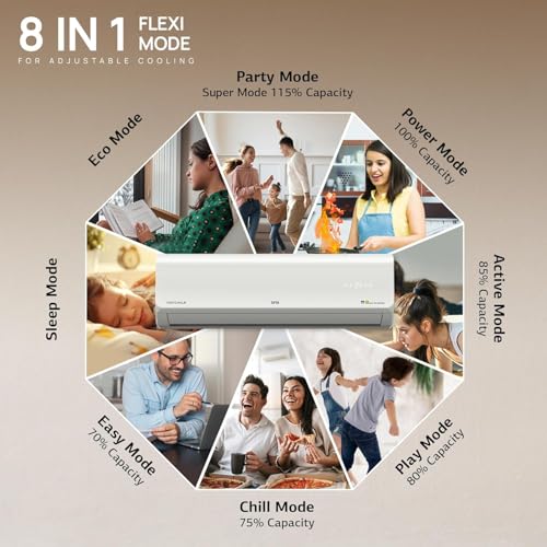 Image of IFB Model Silver Plus Smart Series 1.5 Ton 5 Star In-built Wifi Split AC with HD Compressor, AI, Dual Gold Fin & 8-in-1 Flexi Mode - White (CI185SL22SGN1, Copper Condenser)