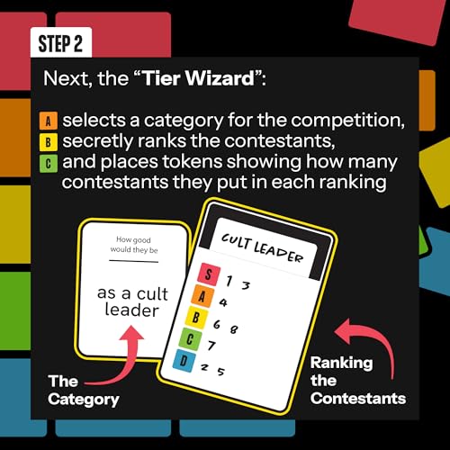 Indie Boards & Cards, Top Tier - Juego de Mesa Divertido miniatura 4