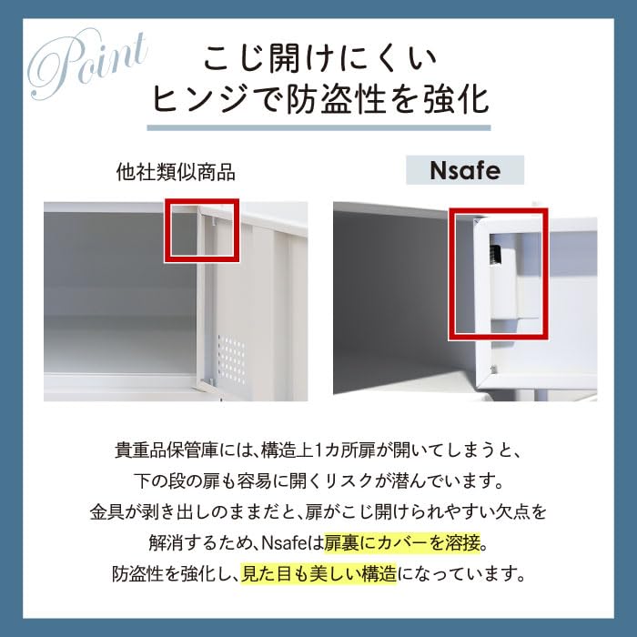 Amazon.co.jp: LOOKIT 貴重品ロッカー 2列2段 4人用 ダイヤル錠 金庫