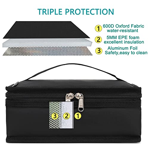 Flowfly FW-US-IB01S-B03 Small Insulated Lunch Box Portable Soft Bag Mini Cooler Thermal Meal Tote Kit thumb #1