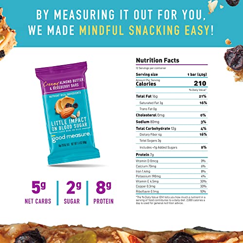 Good Measure Bars, Almond Butter & Blueberry - Zero Added Sugar, 5G Net Carbs, 7G Protein - Nutrient-Rich Low Carb Snack, Keto Friendly Food - Little Impact On Blood Sugar - Made In The Usa #TOP1