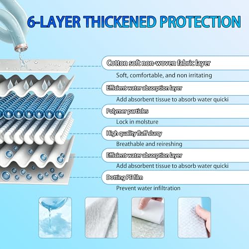 Image of XXXXL Puppy Pee Pads for Dogs 36 inchx47 inch 50 Count, Extra Large Dog Pee Pads, Leak-Proof & Super Absorbent Dog Pee Pads, Thicken Disposable Potty Pads Puppy Training Pads for Cats Rabbits