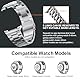 SPGUARD Armband Kompatibel mit Samsung Galaxy Watch 8 40MM/44MM,Edelstahl Metall Band Kompatibel mit Galaxy Watch8 Classic 46MM,Ersatz Wrist Strap Metallarmband Damen Herren Smartwatch Uhrband,Silber