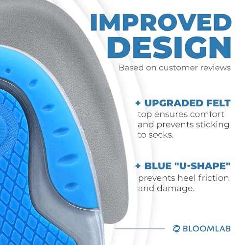 Premium Gel Heel Pads – 2 Pack – Daily Comfort Inserts for All Shoe Types – Shock-Absorbing, Anti-Slip Cushions for Walking, Work & Casual Use – All-Day Heel Support for Men & Women3