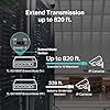 TP-Link TL-SG1005P, 5 Port Gigabit PoE Switch, 4 PoE+ Ports @65W, Desktop, Plug & Play, Sturdy Metal w/ Shielded Ports, Fanless, QoS & IGMP Snooping #5