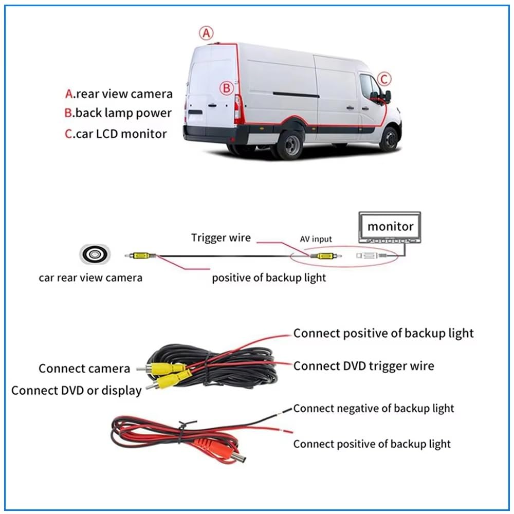 Cámaras Traseras para Nissan para NV400 2010-2016 AHD CVBS 170 Visión Amplia Buena Visión Nocturna Cámara De Luz De Freno