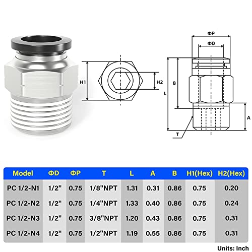 Image of TAILONZ 1 /2 inch Tube OD x 1 /2 inch NPT Male Straight Push to Connect Fitting 10pcs | Copper&Plastic,for PU /PA /PE /PVC Tubes,Pneumatic Systems,Air Lines,Factories,Workshops,Industrial,Automation,Repair,Machinery