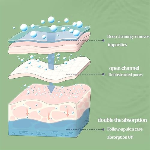Miniatura 7 de Skintific - Máscara de arcilla de artemisa, antiporos y acné, mascarilla de arcilla para el acné, barra de arcilla para el cuidado de la piel para
