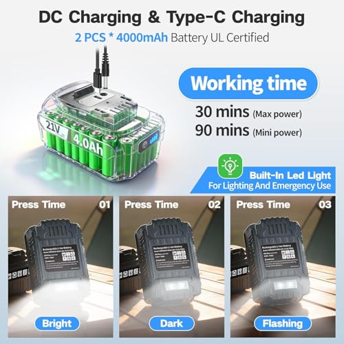 Image of Leaf Blower Cordless with 2x4.0 Ah Battery and Charger[Battery with Outdoor LED Light+Stepless Speed Control] 21V 180MPH Handheld Electric Leaf Blower for Patio & Garden Dust Leaves CleaningCar Wash