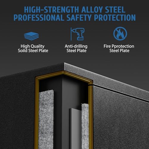 WASJOYE Biometric Fireproof Safe Box - Fingerprint Safe with Digital Keypad Lock and Type-C Emergency Port, 1.8 Cu Ft Fireproof Waterproof for Home Office Hotel Jewelry Documents Cash Storage