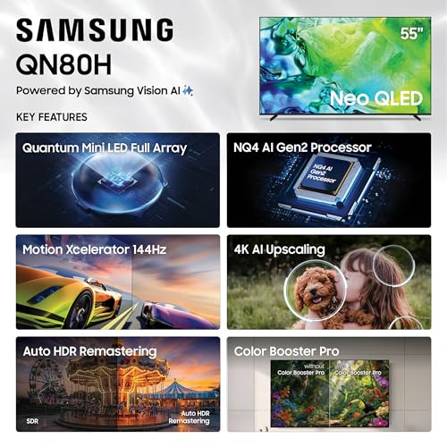 Samsung 75 inch Neo QLED QN95C