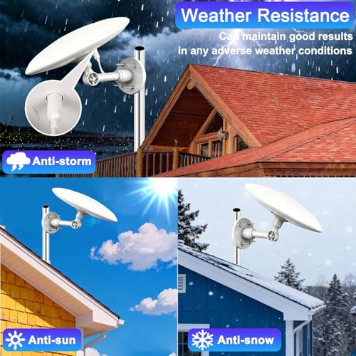 Image of Omni Directional TV Antenna Outdoor, Outdoor Antenna for Smart TV, 720 Long Range Reception Digital HD Signal, with Super Signal Booster, for Attic /Camping /RV /Boat, 2026 (White&Larger)