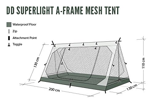 Amazon | DD SuperLight - A-Frame - Mesh Tent 超軽量 簡単に
