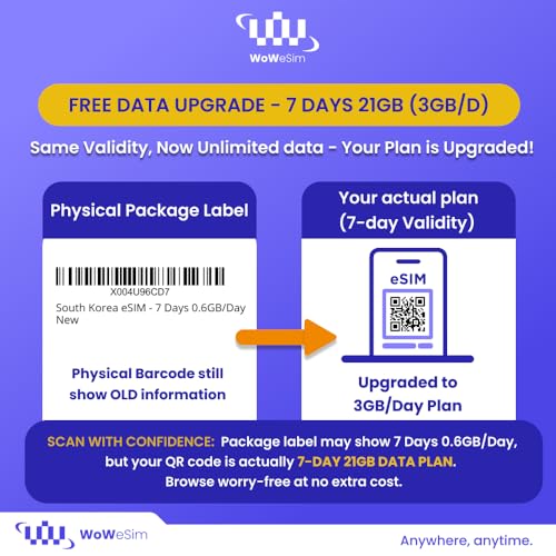 Image of eSIM Cards for International Travel Prepaid Data, Compatible with Unlocked Smartphones, 4G LTE 5G, Hotspot Supported, Instant Activation in 10 Minutes (Korea 21GB / 7 Days)