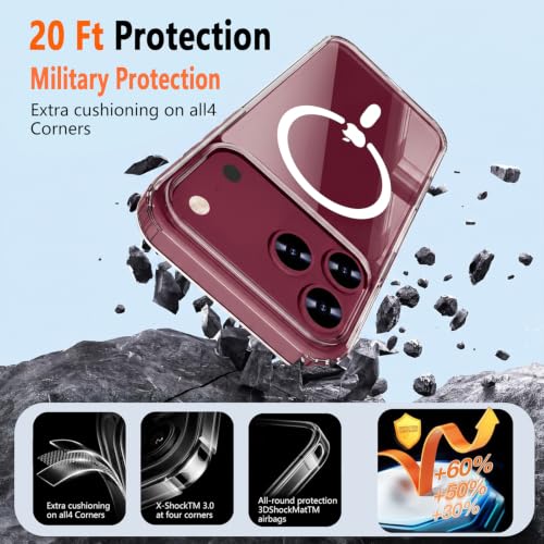 Image of Magnetic for 18 Pro Max Case with Privacy Screen Protector & Full Camera Cover,[Non-Yellowing] Shockproof Clear Phone Case Compatible with MagSafe Women Girls for 18 ProMax,Transparent
