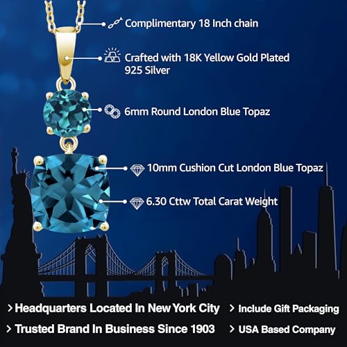 Gem Stone King 18K Yellow Gold Plated Silver London Blue Topaz Pendant Necklace For Women (6.30 Cttw, Gemstone November Birthstone, Cushion 10MM, Round 6MM)2