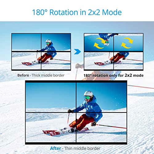 Gofanco 2X2 Video Wall Processor Controller – Fixed 1080P Output, 4K @60Hz Input, 1 Hdmi Input & 4 Outputs, 9 Modes, 180º Rotation, Cascade Up To 4X4, Audio Mute/Unmute (Videowall) #TOP5