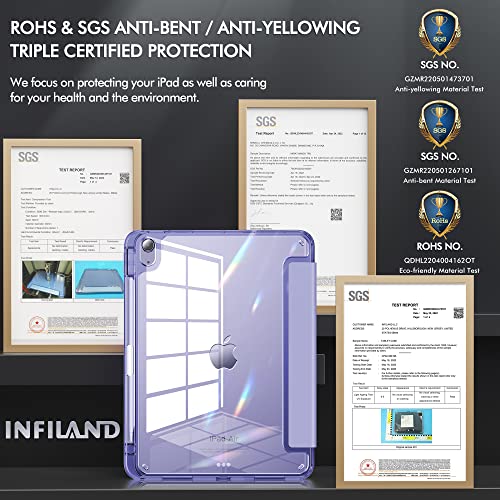 INFILAND Case for iPad Air 11 inch M2 2024 Air 6th /10.9 Air 5th 2022/Air 4th 2020 - Image 2