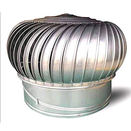 Campana extractora giratoria de Acero Inoxidable con antitiro descendente de 100 mm