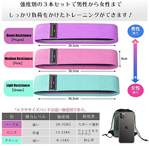 Amazon.co.jp: Brave&jpエクササイズバンド トレーニングバンド ヒップ