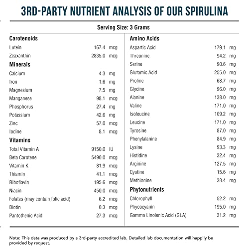 Triquetra Health NO MODEL Organic Spirulina Powder thumb #3