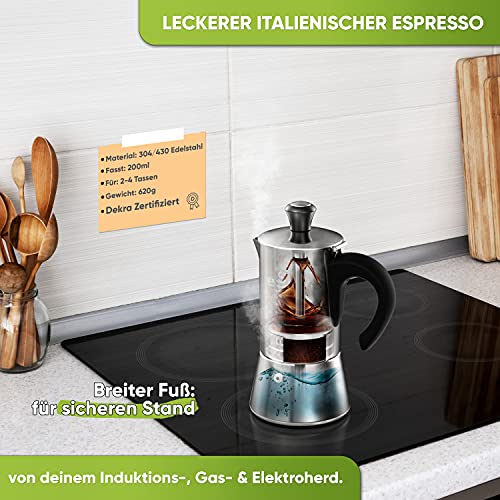 Blockhütte Edelstahl Espressokocher Induktion geeignet I Für 1 bis 6 Tassen I Inkl. Ersatzdichtung I italienische… – Bild 3