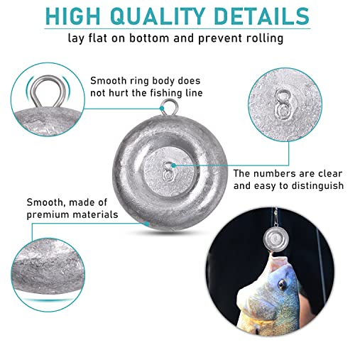 Disc Sinkers Fishing Weights, Flat Coin Sinkers Saltwater Surf Fishing Weights for Catfishing Drifting Trolling Bottom Saltwater Fishing Tackle 8oz 3pcs by FUSIGO - Used condition - Image 3