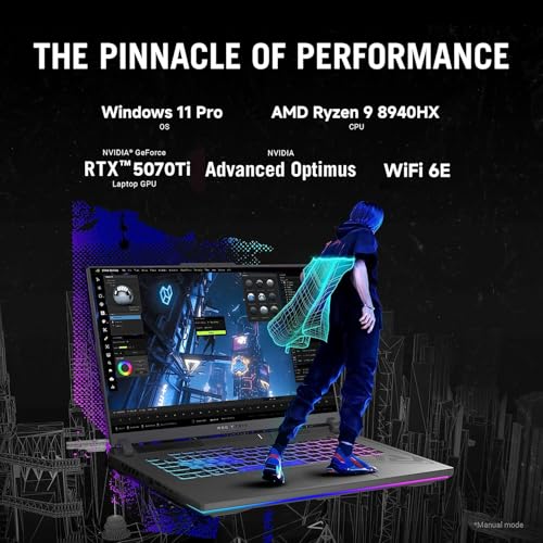 ROG Strix G16 Gaming Laptop, AMD Ryzen 9 8940HX (16 core, 32 thread, fino a 5,3 GHz), NVIDIA RTX 5070Ti 12 GB GDDR7, 64 GB DDR5 RAM, 2 TB SSD, 16 pollici FHD WUXGA Display, Win 11 Pro, con - Notebook - Immagine 1