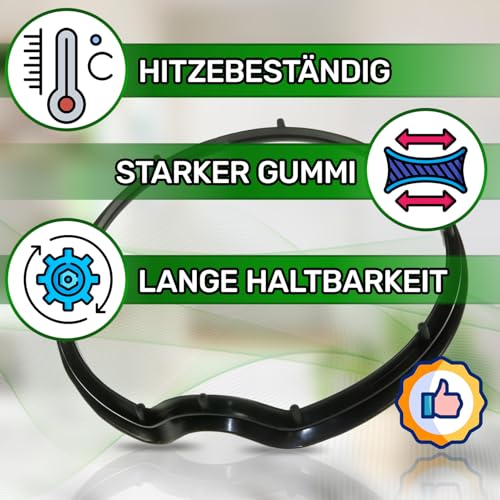 ONIX TECH Dichtung für Fritteuse Heißluftfritteuse mit Originalcode SS-994693 für SEB Smart Clean für Moulinex Mega Fritteuse AM4800 - Garantie 5 Jahre