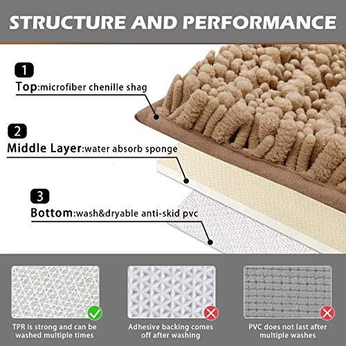 Deartown Non-Slip Shaggy Bathroom Rug,Soft Microfibers Bath Mat With Water Absorbent, Machine Washable #TOP1