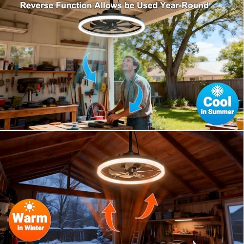 Seyxicnor 20'' Outdoor Ceiling Fan with Light, IP65 Waterproof Gazebo Fan, Plug-in Hanging Fan Remote & App Control, 4500LM 3CCT Dimmable LED, 6-Speed Quiet DC Motor, Bladeless Patio Pergola Porch Fan by Seyxicnor - Used condition - Image 8