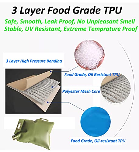 Tanica per Benzina Super Leggera, 30L, Pieghevole