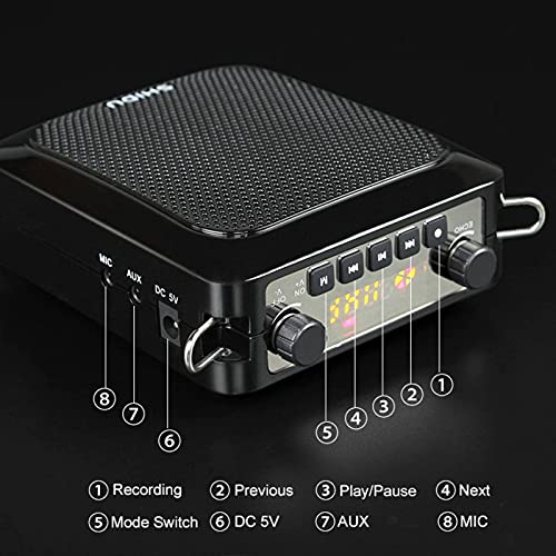 Bluetooth Voice Amplifier With Microphone Wireless Headset, 25W Loudly Personal Handsfree Portable Microphone With Speaker, Echo Amp Small Voice Amplifier For Teachers Classroom Coaches Ect #TOP4