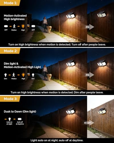 30% Off: Brightown 2 Pack Solar Flood Lights with Motion Sensor - Image 3
