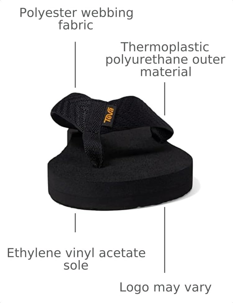 Image of Teva Women's Mush II Flip Flop