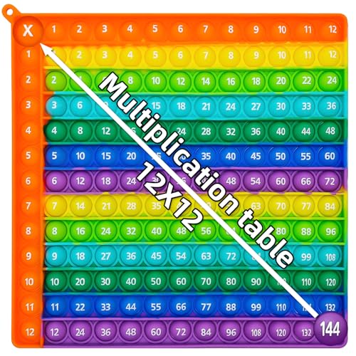 Times Table 12x12 Multiplication Pop It Educational Rainbow Fidget Toy Stress Relief Toy for Teachers And Students Classroom and Home Use