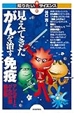 見えてきた がんを治す免疫 -アレルギーとがんの治療最前線- 知りたい!サイエンス