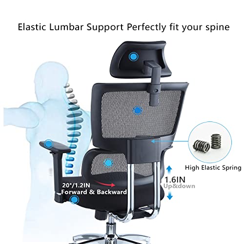 Ticova Ergonomic Office Chair - High Back Desk Chair With Elastic Lumbar Support & 3D Metal Armrest - 130°Reclining & Rocking Mesh Computer Chair With Thick Seat Cushion & Rotatable Headrest #TOP2