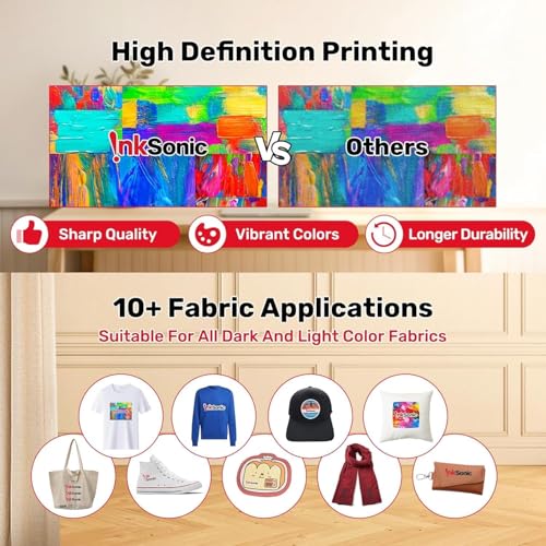 Image of InkSonic R1390 DTF Printer A3 T-shirt Printing Machine with Laptop, 13 inch Print Width Apparel Printer with White Ink Circulation & Auto Clean, Easy to Start Kit with 24 /7 Support for Smal Business, C13