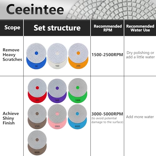Image of 4 Inch Diamond Polishing Pads, 22 PCS 50-8000 Grit Wet /Dry Granite Stone Polish Pad Kit with 5 /8''-11 Backer Pad, Drill Adapter and Wool Disc for Granite Marble Concrete Stone Tile